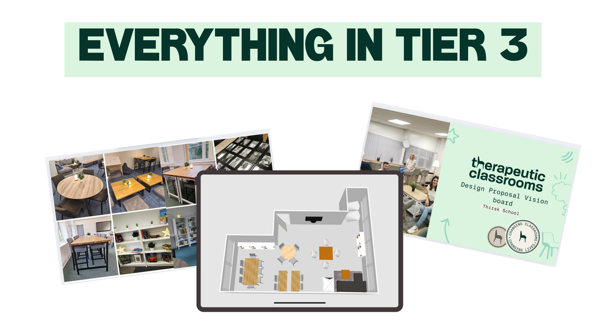 Full Project Management Tier 4