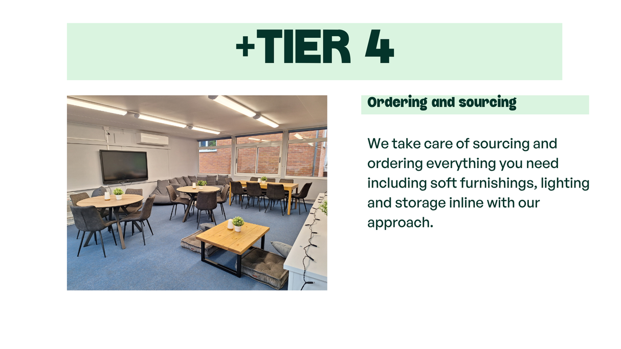 Full Project Management Tier 4