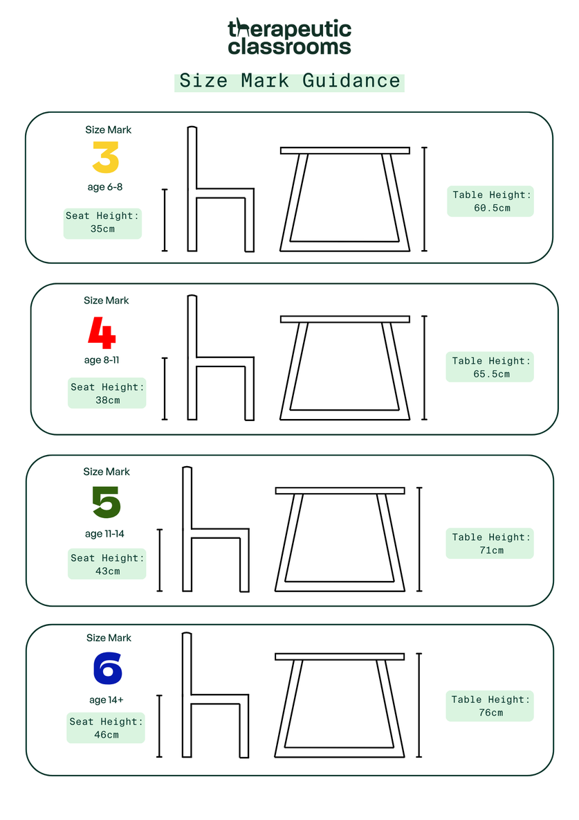 Size Mark Information Therapeutic Classrooms size-mark-information-therapeutic-classrooms